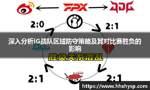 深入分析IG战队区域防守策略及其对比赛胜负的影响