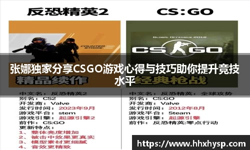 张娜独家分享CSGO游戏心得与技巧助你提升竞技水平