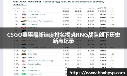 CSGO赛事最新速度排名揭晓RNG战队创下历史新高纪录