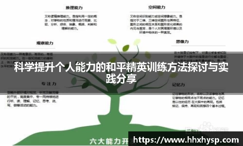 科学提升个人能力的和平精英训练方法探讨与实践分享