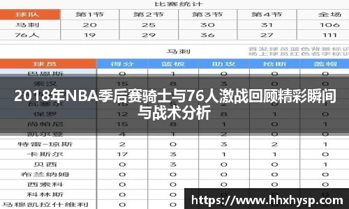 2018年NBA季后赛骑士与76人激战回顾精彩瞬间与战术分析